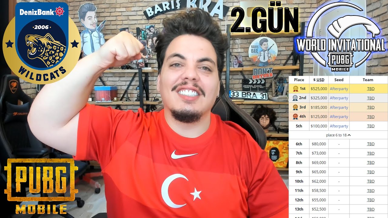 TÜM TÜRKİYE İNANDIK PMWI İZLİYORUZ – 2.000.000 DOLAR ÖDÜL 2.GÜN Pubg Mobile