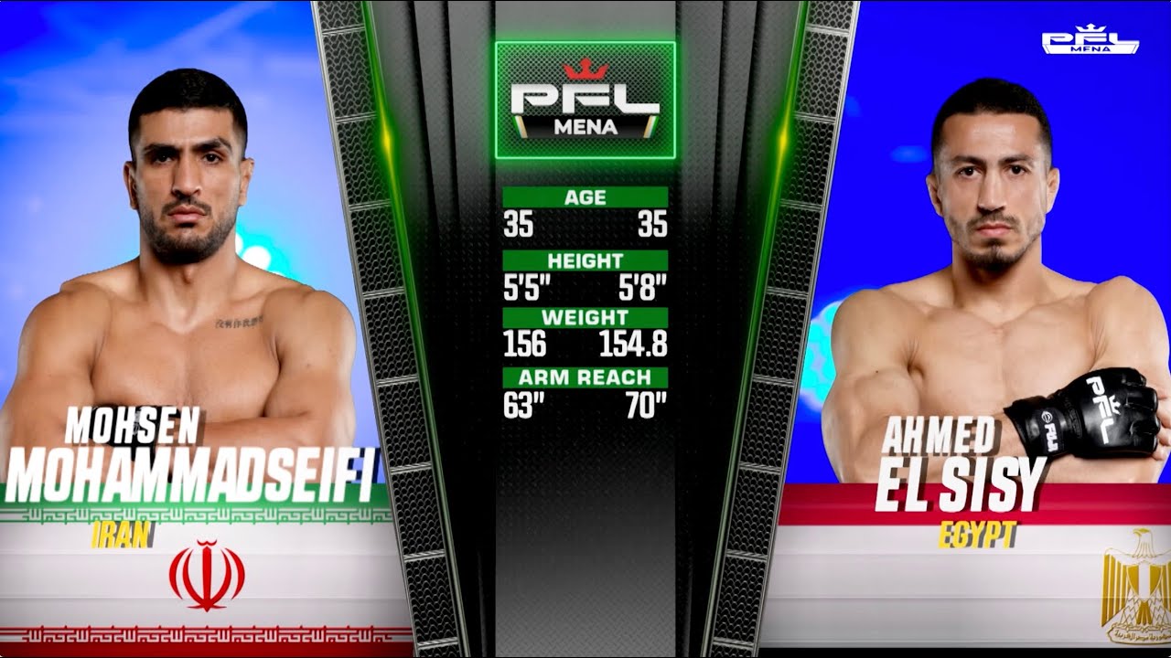 PFL MENA 5: Mohammadseifi vs  El Sisy Fight Highlight