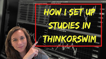 How I set up my thinkorswim charts & studies