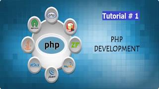 PHP Web Development HTML,CSS,Java Script, My SQL Tutorial 2