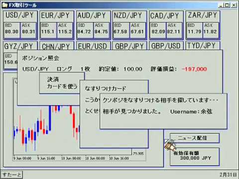 【FX】FX投資家の俺が最強の取引ツールを考えてみた【取引ツール】