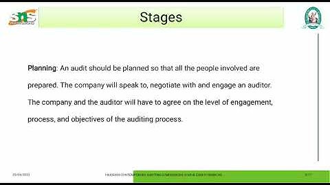 VIDEO LECTURE SERIES I S. MEENAKSHI I CONTEMPORARY AUDITING I STAGES IN AUDIT PROCESS