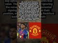 Barcelona’s Rashford Interest Grows as Man United Stand Firm 👀🔴#shorts