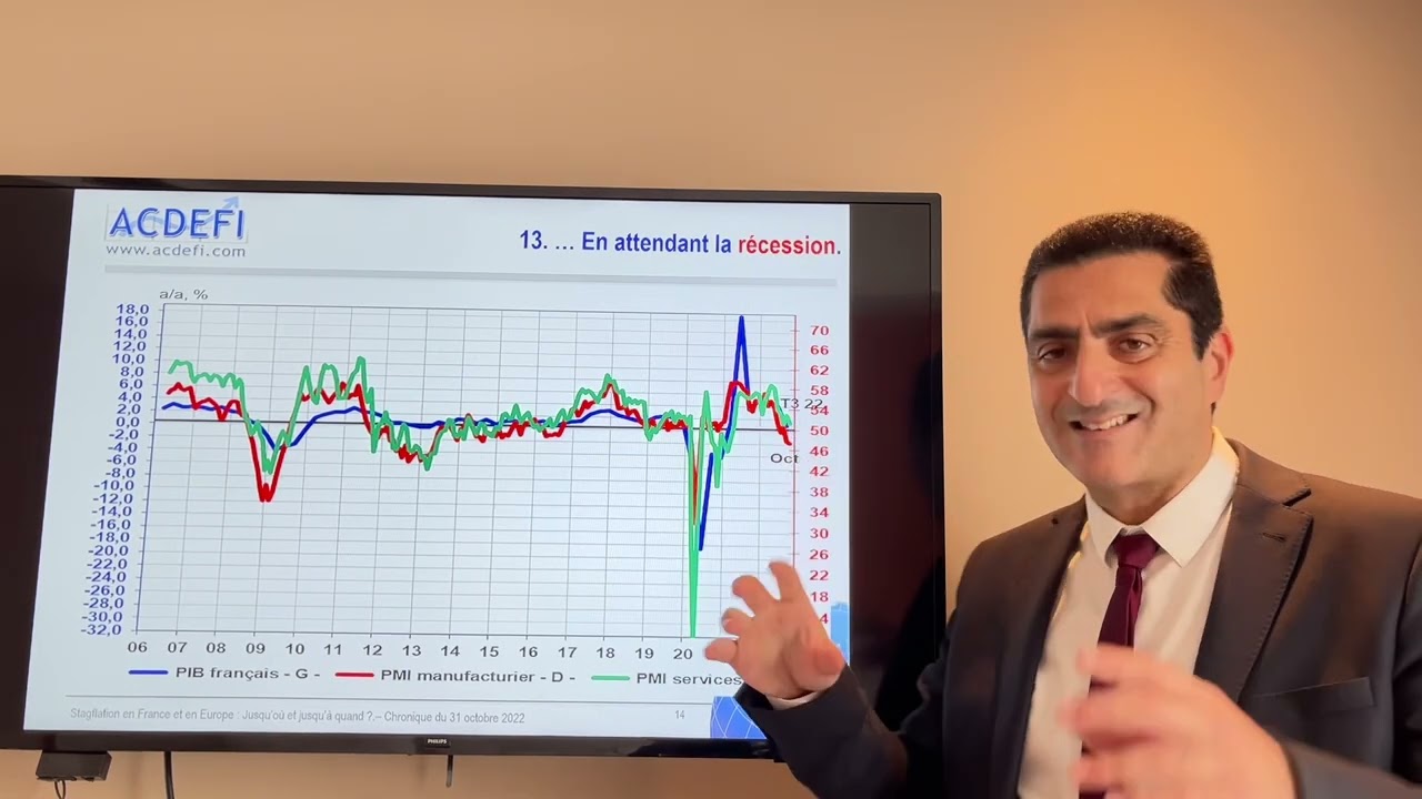 Stagflation en France et en Europe : Jusqu’où et jusqu’à quand ?