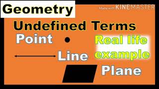 Undefined Terms in Geometry: Point, Line, and Plane | Basic Geometry Concepts