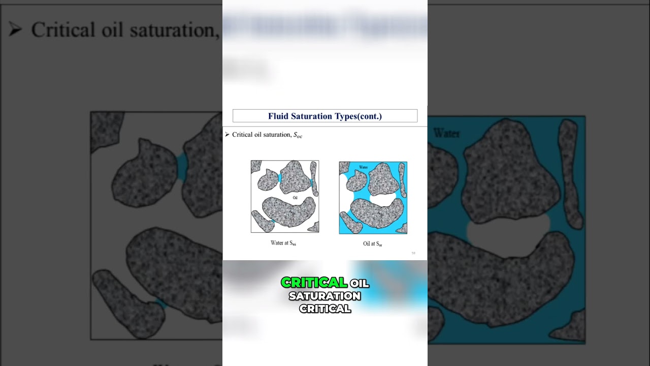 Understanding Critical Water Saturation  Impact on Oil Recovery