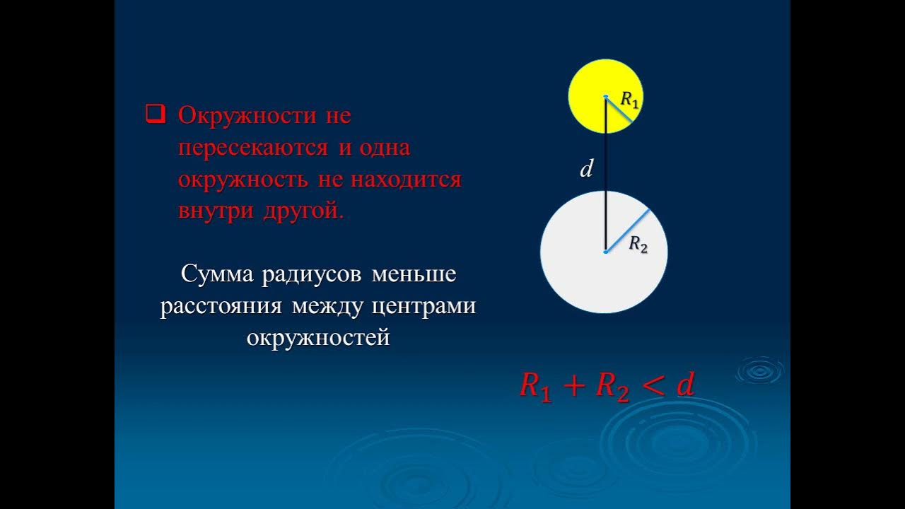 Взаимное расположение прямой и окружности