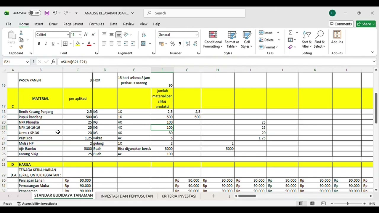 PART 2. BIAYA DAN PENERIMAAN PADA SIKLUS PRODUKSI