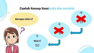BAGIAN 2 TIPE DATA, VARIABEL, DAN OPERATOR - LOGIKA DAN ALGORITMA KOMPUTER