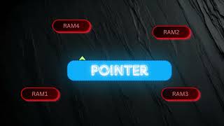 Pointers explained not even in a minute