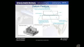 Chapter 13 GD&T Lecture Part 1 20220330 130753 Meeting Recording