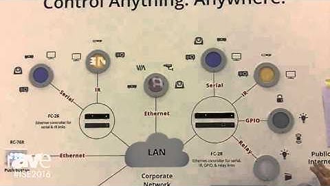 ISE 2016: Kramer Provides a Preview of The Control and K-Touch Products at Their Booth