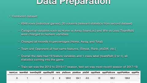 Using Machine Learning to Predict NBA Games (Student Presentation, Group 22)