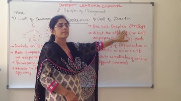 Unity of Command - Fayol Principle of Management Business Studies Class 12