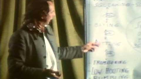 Lecture 2 - Karlheinz Stockhausen - The British Lectures - Live Electronic Music (MIKROPHONIE 1)