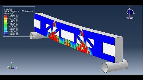 Simulation of Shearing  Capacity of Concrete Beams Reinforced with Carbon Fiber Truss in Abaqus