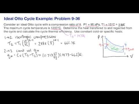 Example: solving an ideal Otto cycle