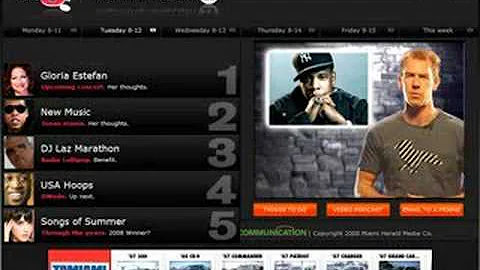 What the 5 8/12/08 - Producer/Directo...  Andrew R...