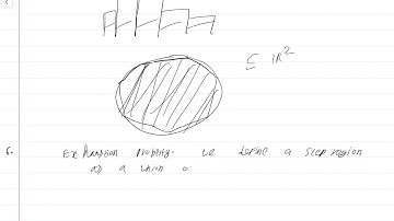 Real Analysis Lecture 25 Part 1: Axiomatic characterisation of area and the Riemann integral