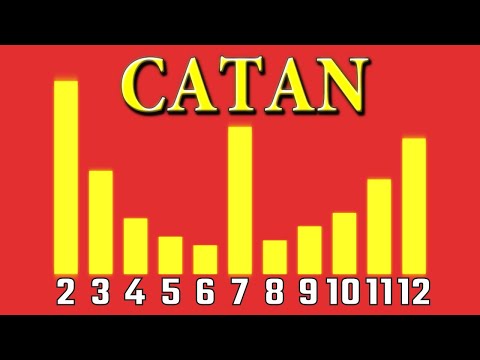 Catan's Out Of Luck