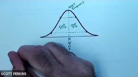 MGF 1106 section 12.5 MW