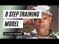 ARMY TRAINING | THE 8 STEP TRAINING MODEL