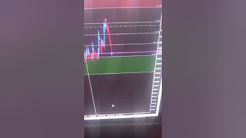 VOLATILITY INDEX SYSTEM BY KELVAZ PRO SA WITH NON REPAINT ARROW 🏹 👌 SUBSCRIBE&SHARE4MORE VIDEOS