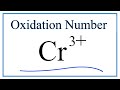 Understanding Chromium Ions and Oxidation Numbers
