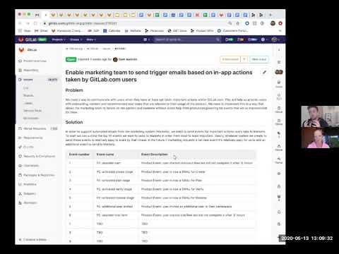 In App Action-Based Email Triggers for GitLab.com User Marketing - Jensen Stava