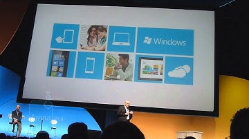 AT&T Developer Summit CES 2012