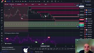 Биткоин прогноз на 10 февраля 2023. Покупаю монету Cardano (ADA) на 1$ по цене 0.36$
