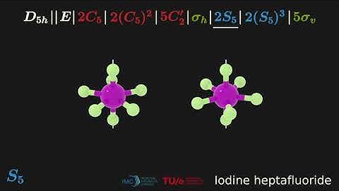 Symmetry operations | Iodineheptafluoride | D5h
