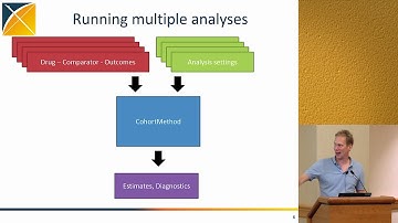 2018 OHDSI Population-Level Estimation Tutorial (4 of 6)