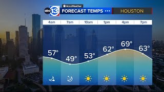 A Cold Front Has Moved Through, Leading To A Cool And Breezy Thursday