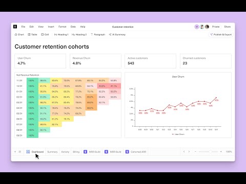 Equals Dashboards Demo