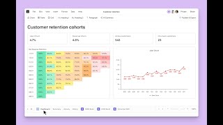 Equals Dashboards Demo