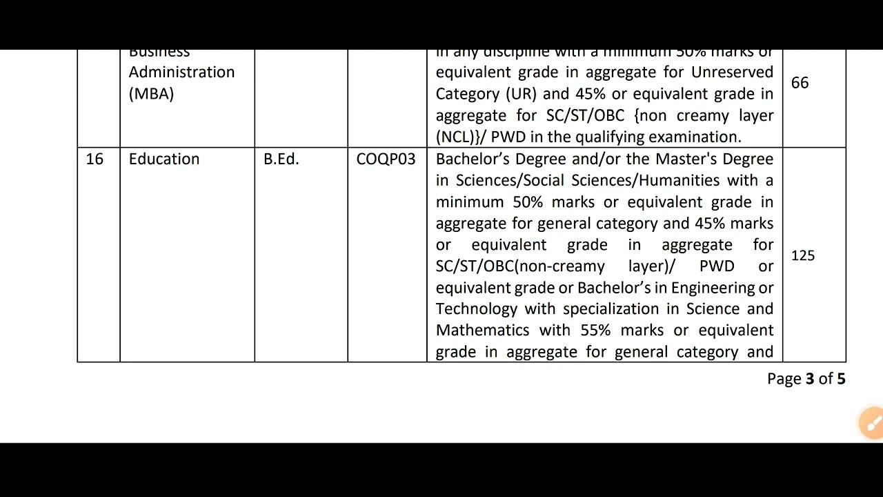 CUJ ADMISSION 2023 B.ED ADMISSION AT CENTRAL UNIVERSITY JHARKHAND