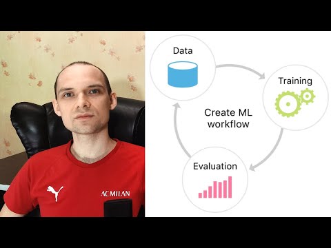 Продакшн в машинном