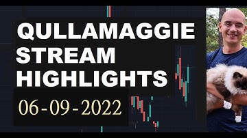 Why you can trade WITHOUT using any Moving Averages (Qullamaggie stream highlights)