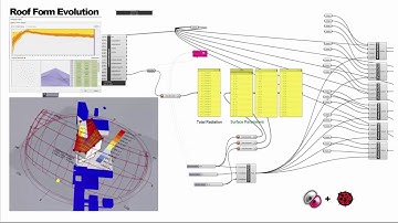 Roof photovoltaics optimisation using Galapagos and Ladybug (Rhino 6)