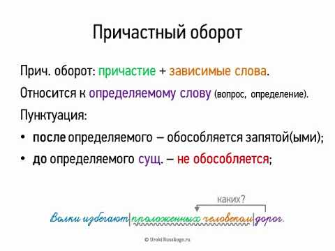 Причастный оборот (7 класс, видеоурок-презентация)