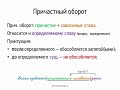 Причастный оборот (7 класс, видеоурок-презентация)