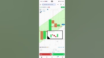 QUOTEX Trading Strategy 🤑| Binary Sureshot pattern ✅ |