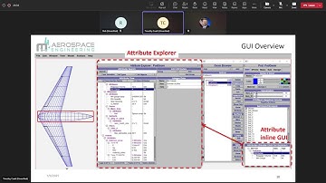 2025 OpenVSP Workshop: Attributes