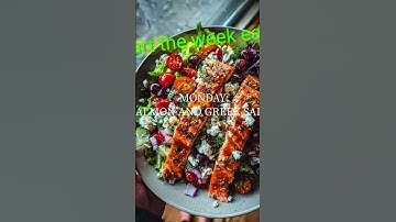 automatic grocery lists & recipe organization #cleaneating #healthyeating #mealplanning #zest #rwqwx