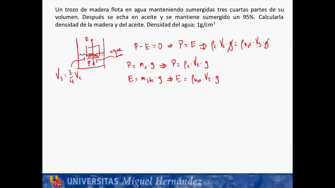 Umh1148 2013 14 Lec003a Fluidos Problema De Arquimedes 1 YouTube Umh1148 2013 14 Lec003a Fluidos Problema De Arquimedes 1 YouTube