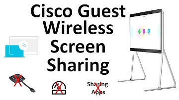 Guest Screen Sharing with Cisco Webex Video Systems