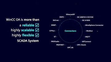 Professional IT/OT Platform - SIMATIC WinCC Open Architecture