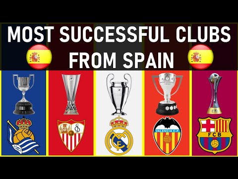 Video: Spanska fotbollsklubben FC Barcelona Inlägg Högsta intäkter i idrottshistoria