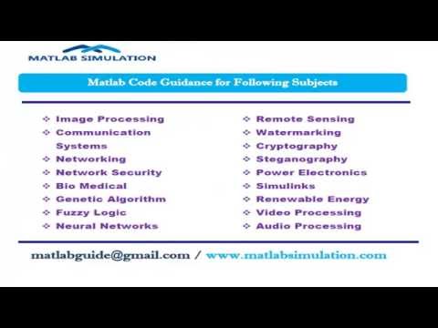 Matlab communication projects